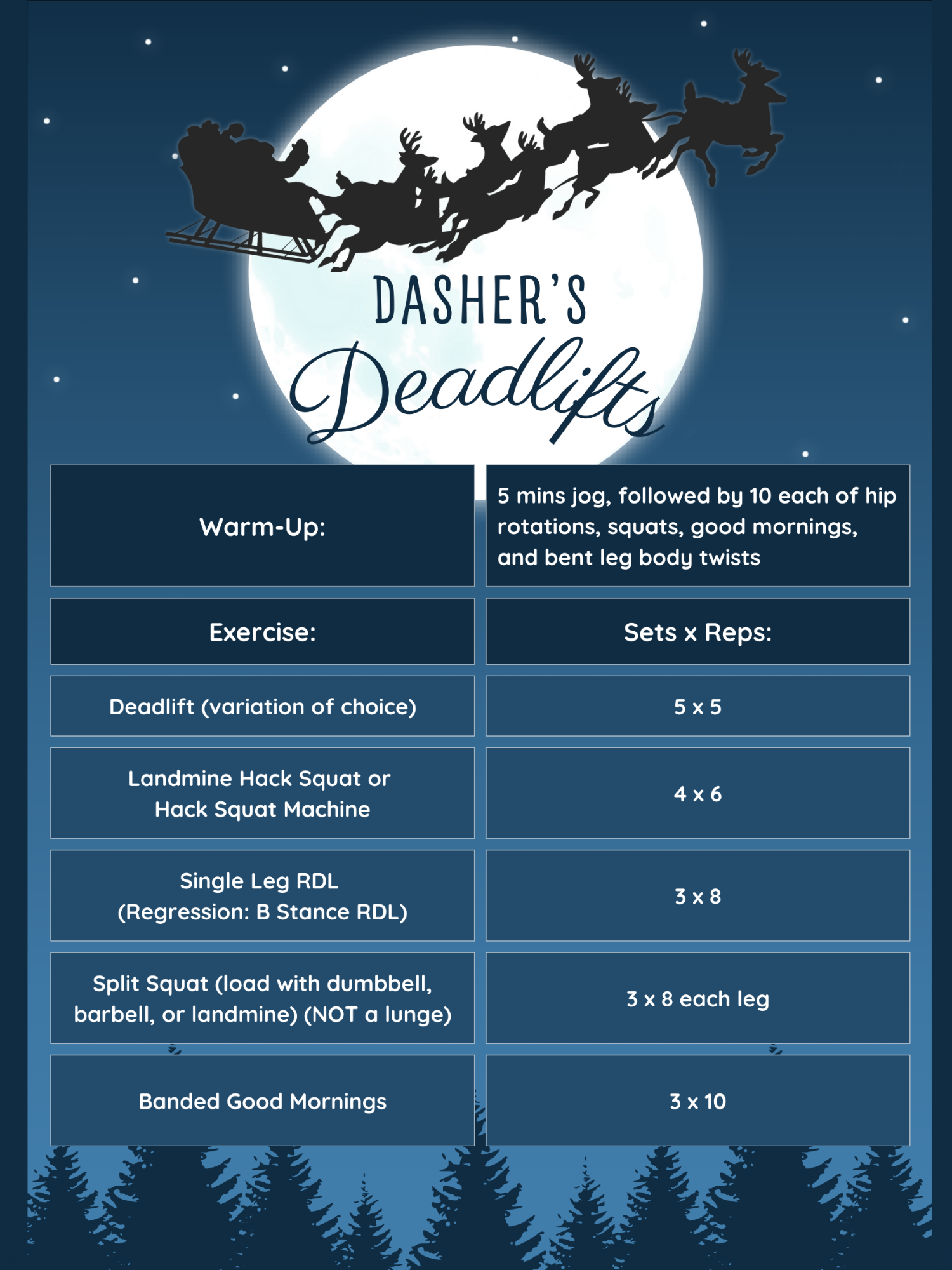 DEC 13 - Dasher’s Deadlifts.png