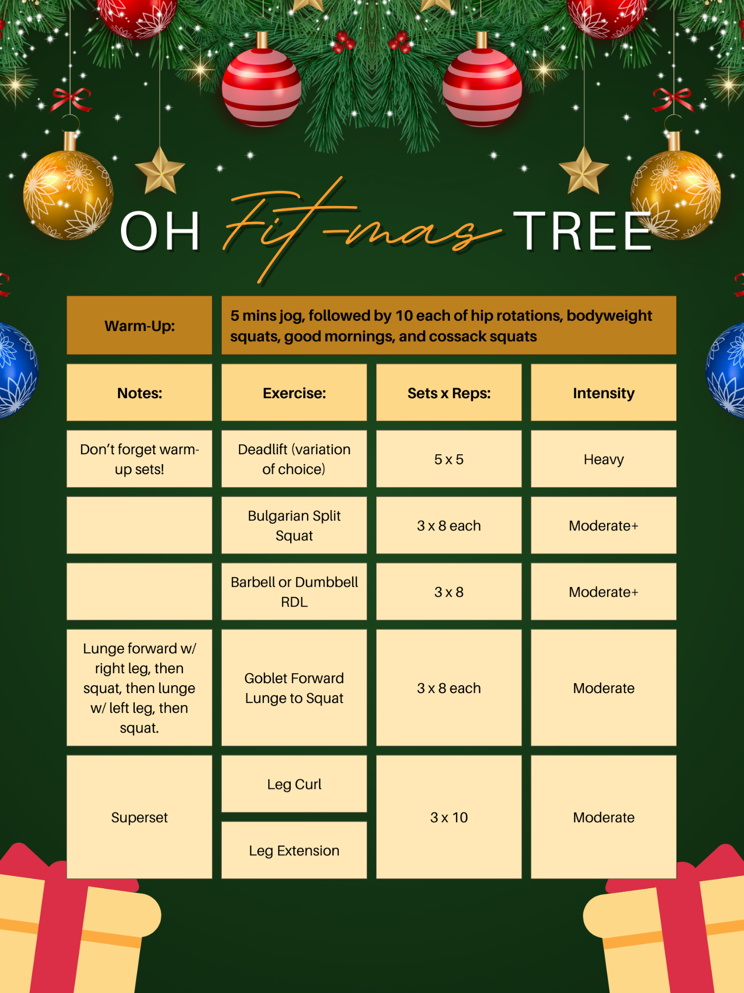 DEC 06 - Oh Fit-mas Tree.png