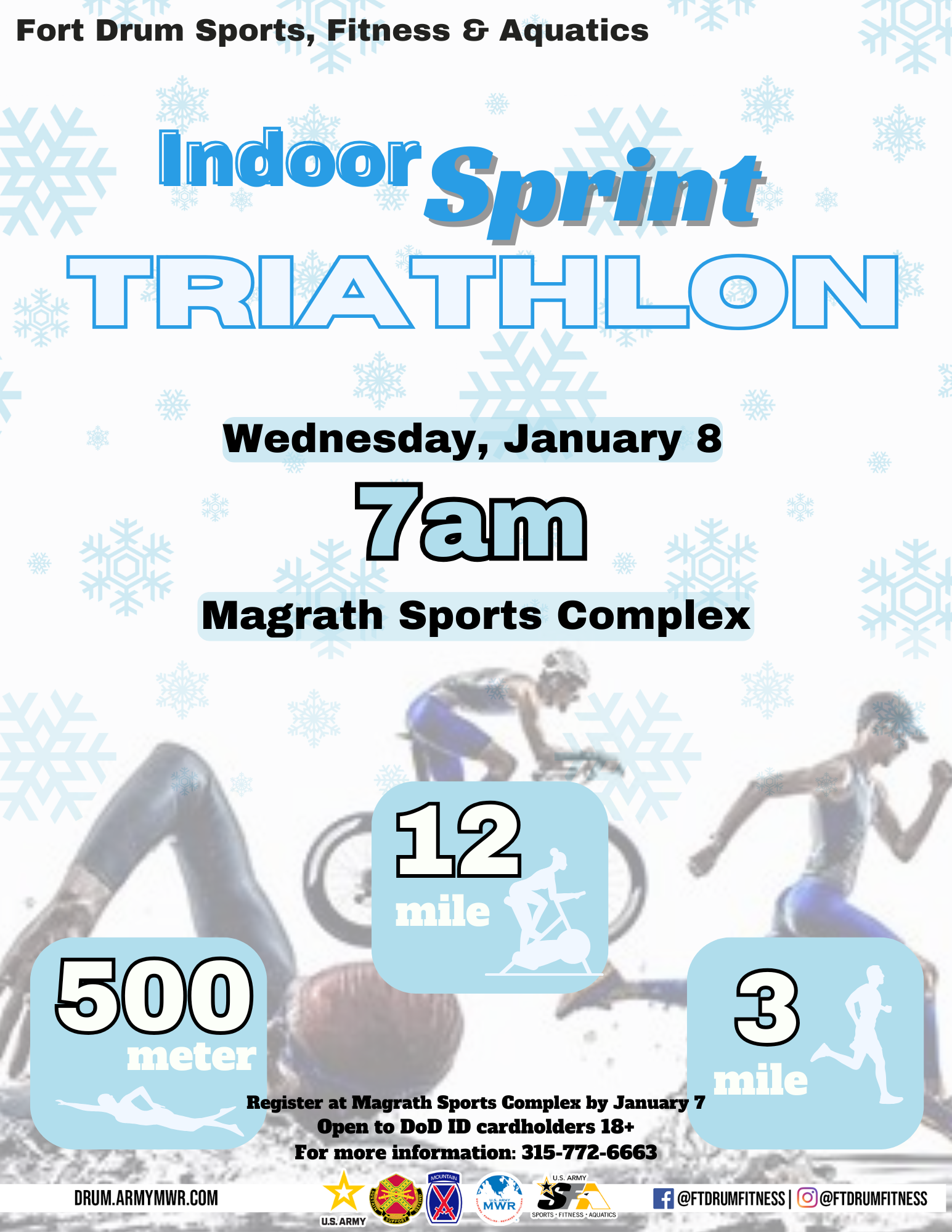 Sprint Tri Jan 25.png